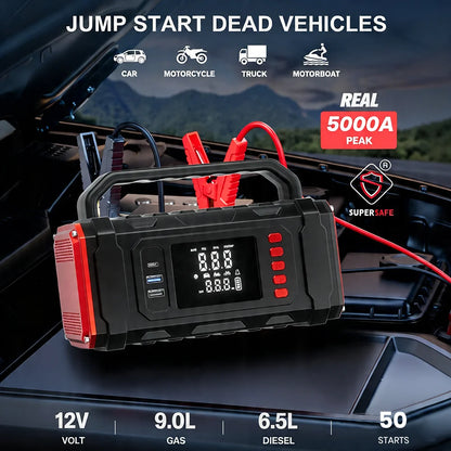 Dvizon Road Saver™ Portable Car Jump Starter & Power Bank