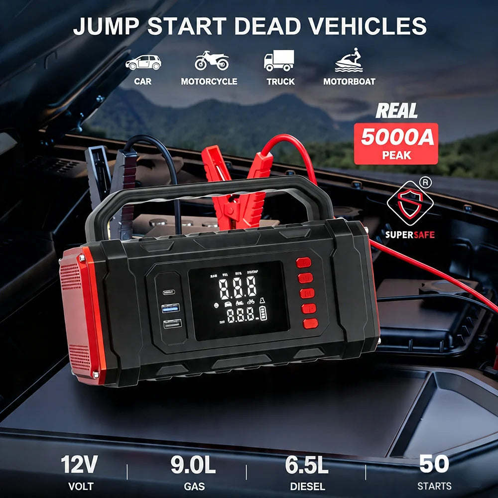 Dvizon Road Saver™ Portable Car Jump Starter & Power Bank