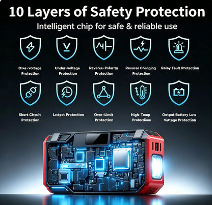Dvizon Road Saver™ Portable Car Jump Starter & Power Bank