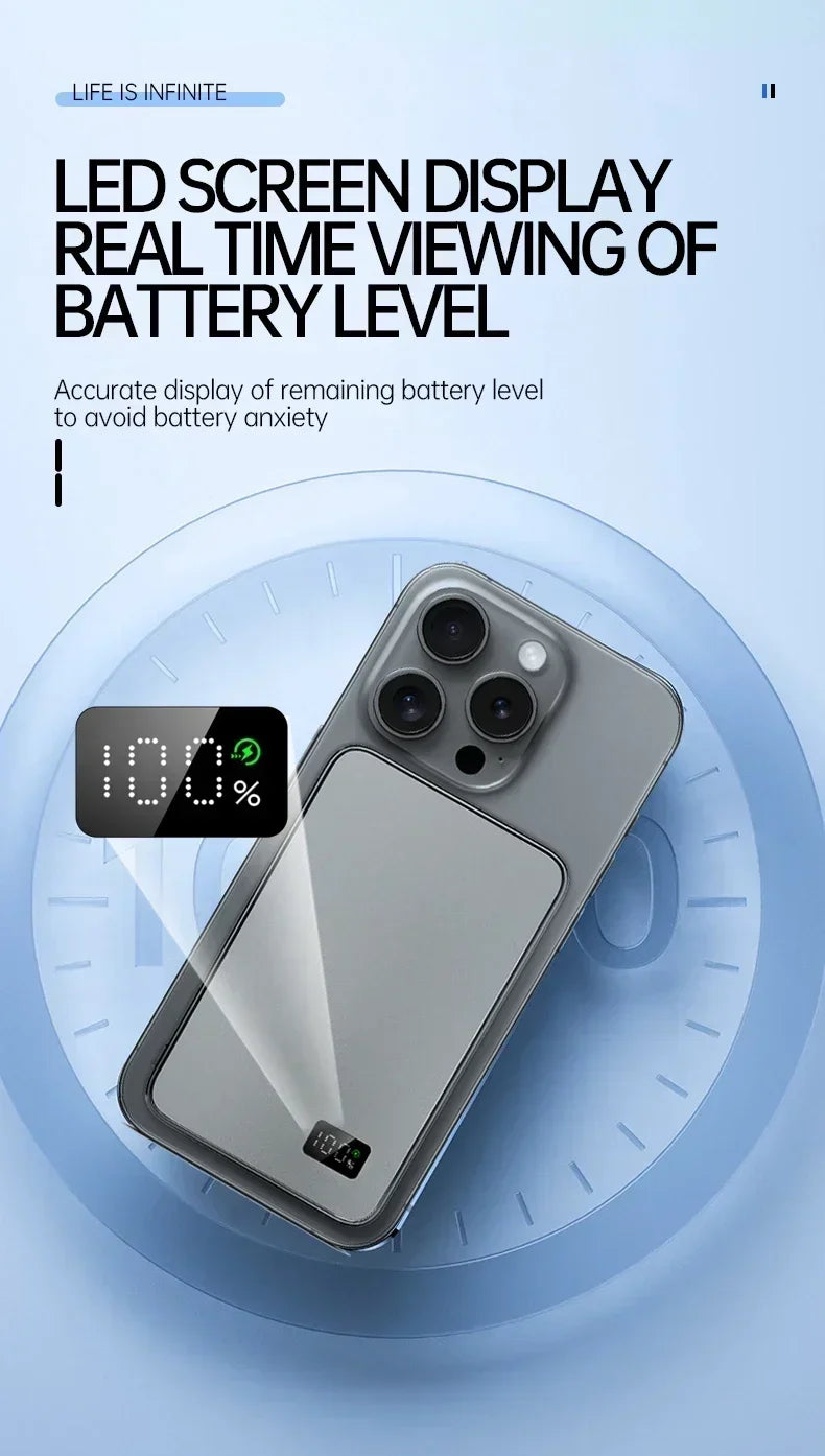 Dvizon Volt™ – Magnetic Power Bank