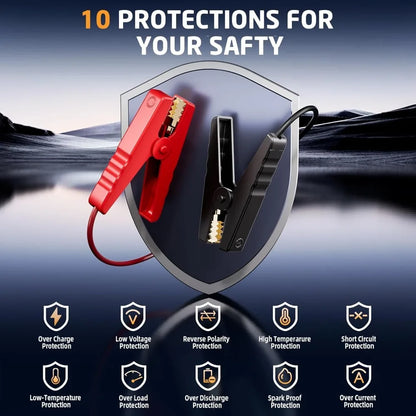 Dvizon Road Saver™ Portable Car Jump Starter & Power Bank
