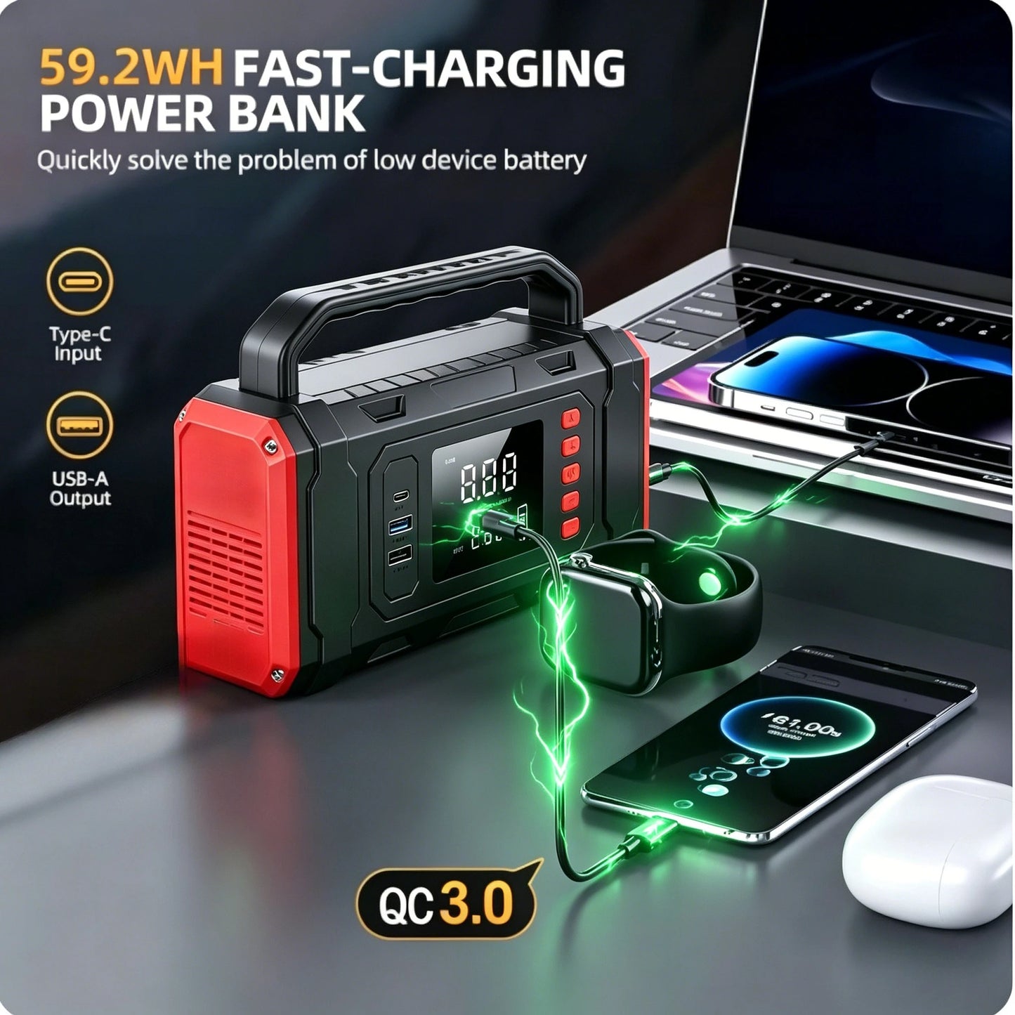 Dvizon Road Saver™ Portable Car Jump Starter & Power Bank